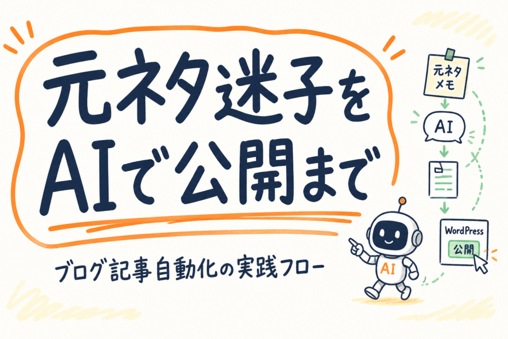 【実践】AIでブログ記事を自動化する全体像：元ネタからWordPress公開まで